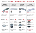 Krinsui Water Purifier, MONO Series, Matte Black, 2 Cartridges, Total MD1-BK & Replacement Cartridge MDC01S (Set of 2) - YOYO JAPAN