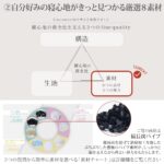 Nishikawa Fine Smooth Pillow W/ Binchotan Charcoal Pipe Quilt360 in 70x43cm, firm filling, perfect for side sleepers