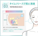 KITEN Hydroquinone Cream 6.0% Retinol Fullerene Ceramide Cica Fullerene Additive - free Moisturizing 20g