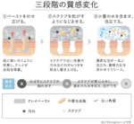 KANEBO Scrubbing Mud Wash + Skin Harmonizer Mini Set - Image 4