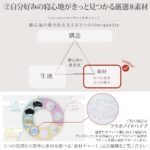 Nishikawa Fine Smooth Pillow - Japan - Patented 3D Structure Fits Head Reduces Neck & Shoulder Burden - Adjustable Height W/ Urethane Sheet in 70x43cm, 3D structure, perfect for neck support