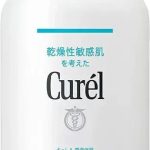 Curel Medicated lotion pump type
