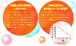 Meiji Amino Collagen Plus Calcium 14 Day Supply (98g) - Image 5