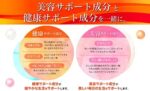Meiji Amino Collagen Plus Calcium 14 Day Supply (98g) - Image 6
